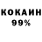 Кетамин VHQ Akram Rizoev